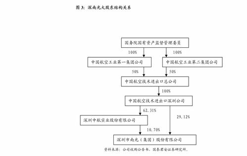 辉煌科技关于增加公司经营范围及修订《公司章程》的进展公告
